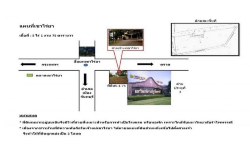 ไร่สวน 30000000 จันทบุรี เมืองจันทบุรี ท่าช้าง